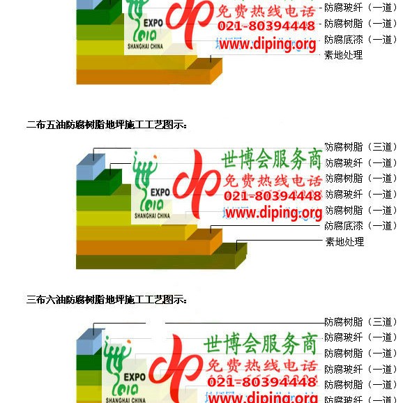 张家口环氧玻璃钢地坪，防腐蚀地坪，防腐蚀自流平地坪产品图2