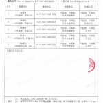 张家口重防腐地坪,张家口超强耐腐蚀涂料-缩略图4