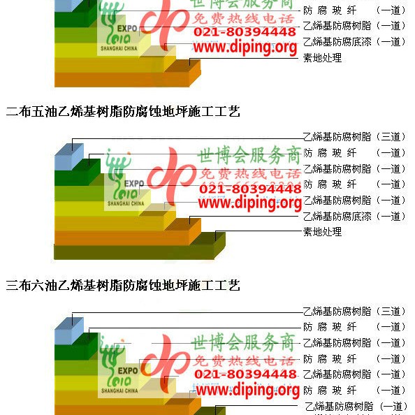 张家口乙烯基防腐蚀地坪,乙烯基酯地坪,乙烯基酯防腐蚀地坪,乙烯基重防腐蚀地坪,乙烯基重防腐地坪,乙烯基重防腐自流平地坪产品图2